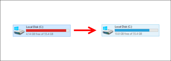 صورة لـ توفير مساحة في قرص الويندوز باستخدام خاصية System Compression في ويندوز 10 | windows-10-system-compression-DzTechs