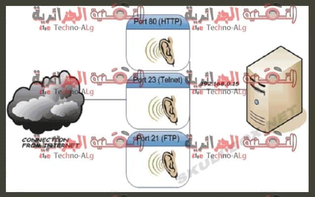 صورة لـ أهم خمس طرق يستخدمها الهاكرز لاختراق شبكات الواي في بسهولة | 55-DzTechs