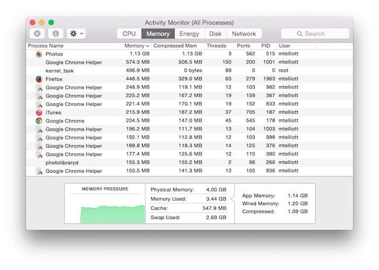 صورة لـ نصائح مميزة من أجل تسريع جهاز الماك بوك القديم وتحسين فعاليته | activity-monitor-min-DzTechs