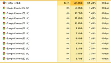 صورة لـ جوجل كروم يفتح العديد من العمليات في مدير المهام Task Manager | why-google-chrome-have-so-many-processes