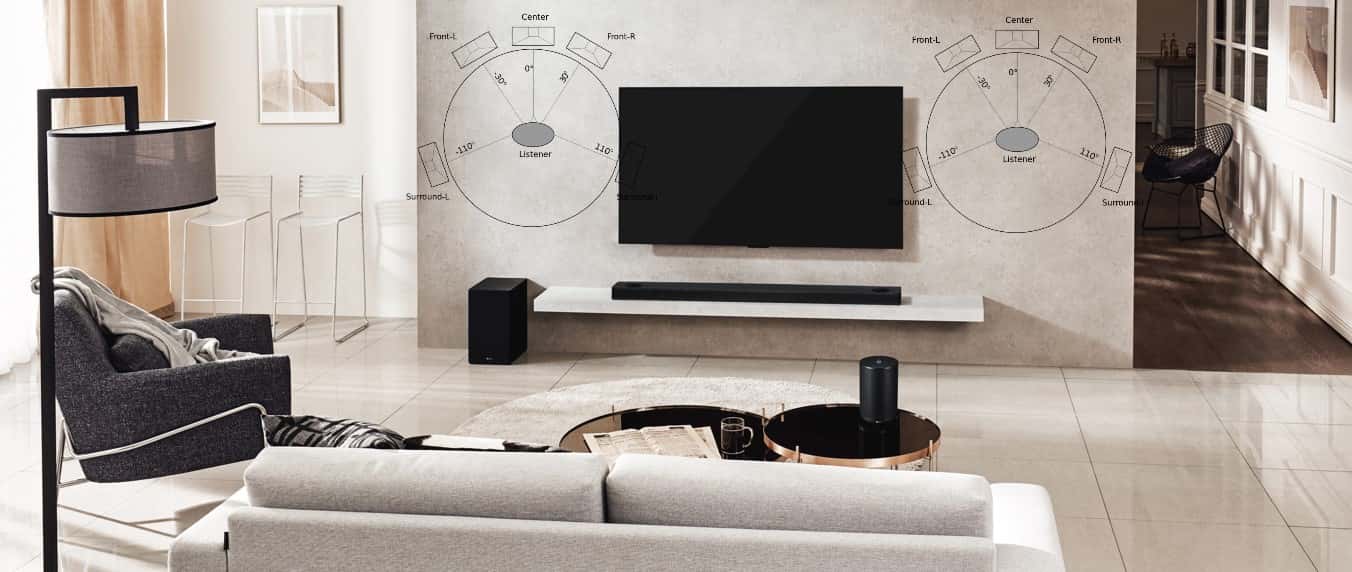 صورة لـ ما هو Soundbar ولماذا تحتاج إلى واحدٍ للتلفزيون الخاص بك؟ | hero-min-DzTechs