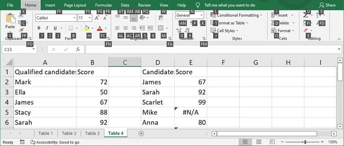 صورة لـ كيفية احتواء المحتويات تلقائياً في Excel وتنسيق بياناتك | 1y3lbtIaMcwx5j_N6m8khVg-DzTechs