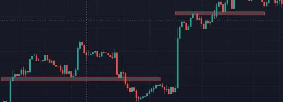 صورة لـ ما هو التداول على حركة السعر؟ شرح مُخططات حركة السعر المُتوفرة | 1Y3oW2A1TmOof0CH7SsypMg-DzTechs