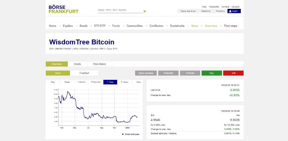 صورة لـ ما هي الأوراق النقدية المُتداولة في البورصة (ETN) للعملات المُشفرة وكيف تعمل؟ | 1-qWo9tOmFT3wmBd7D4dzKA-DzTechs