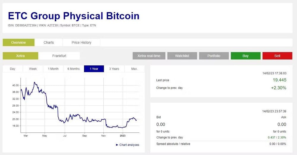 صورة لـ ما هي الأوراق النقدية المُتداولة في البورصة (ETN) للعملات المُشفرة وكيف تعمل؟ | 1Bj1Bsc9YGbnronnglgZmRQ-DzTechs