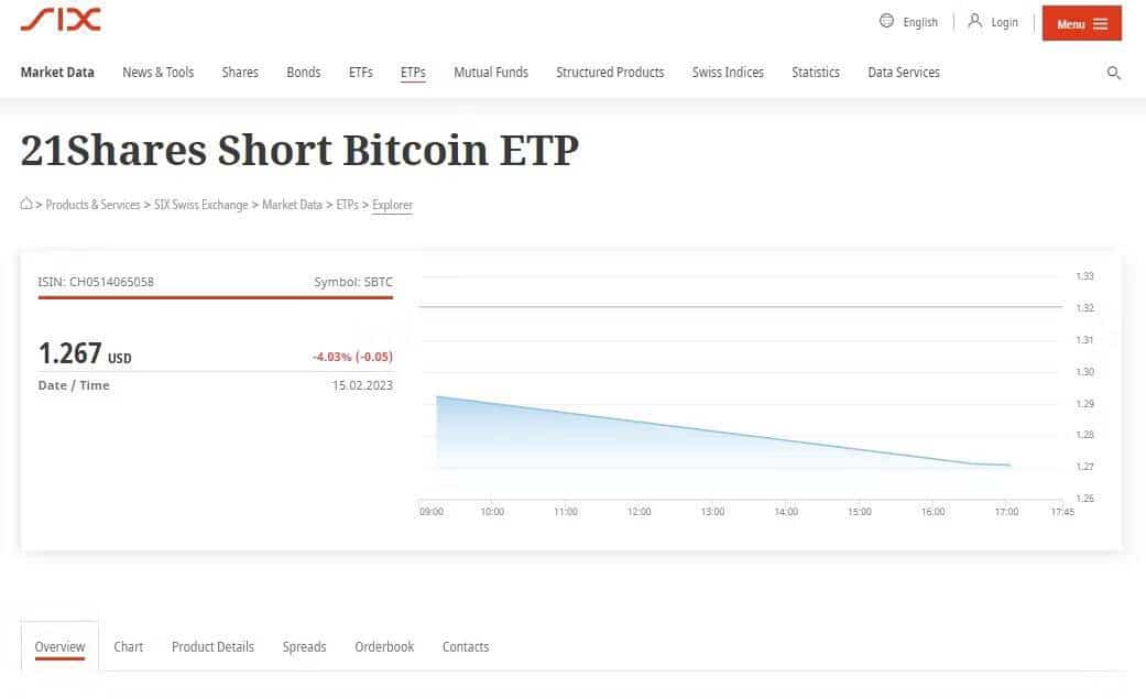 صورة لـ ما هي الأوراق النقدية المُتداولة في البورصة (ETN) للعملات المُشفرة وكيف تعمل؟ | 1kfdwlTM4Bg_M6bqg2QHwRg-DzTechs