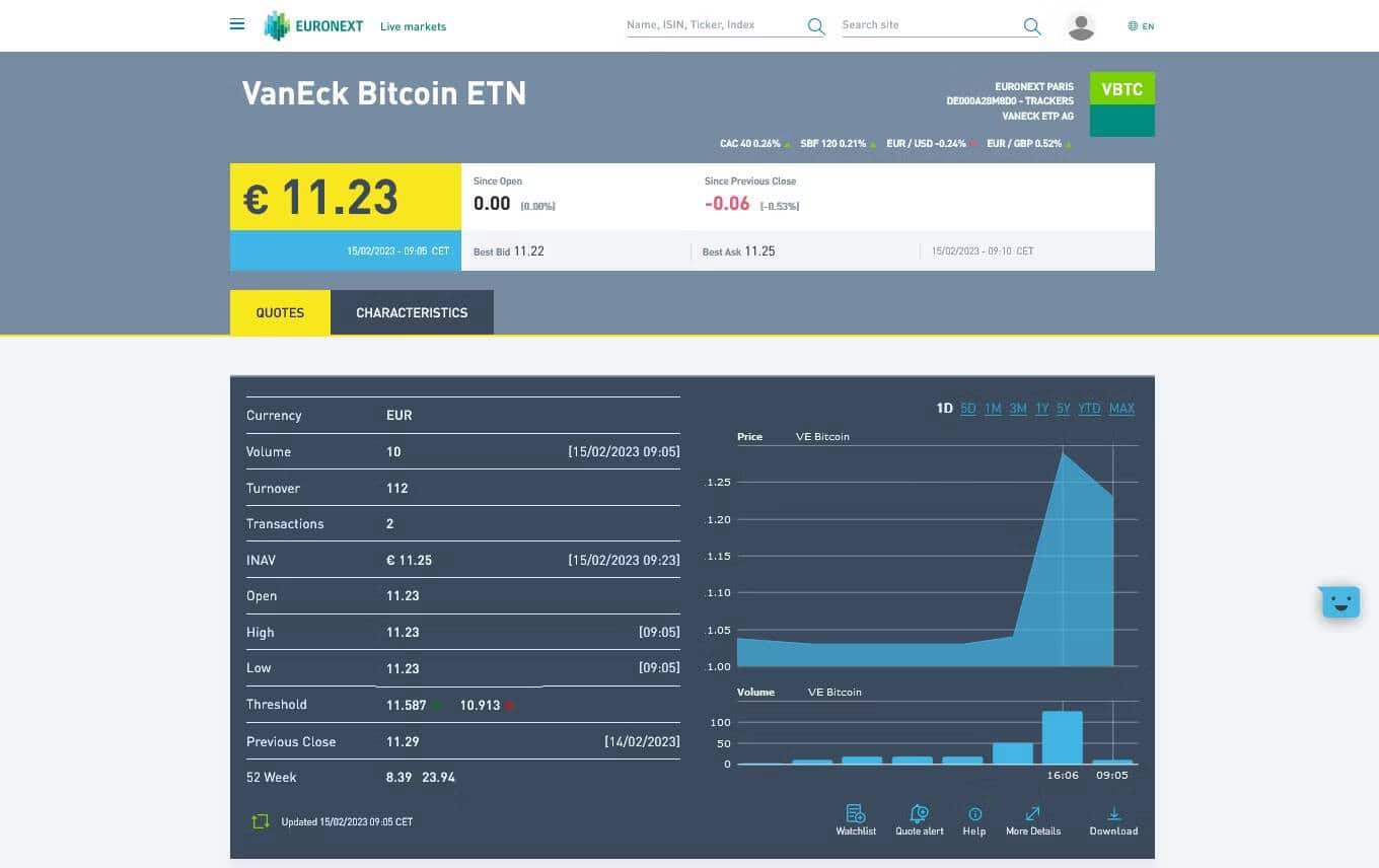 صورة لـ ما هي الأوراق النقدية المُتداولة في البورصة (ETN) للعملات المُشفرة وكيف تعمل؟ | 1qk746uDuXq1sy-X0nBmc4A-DzTechs