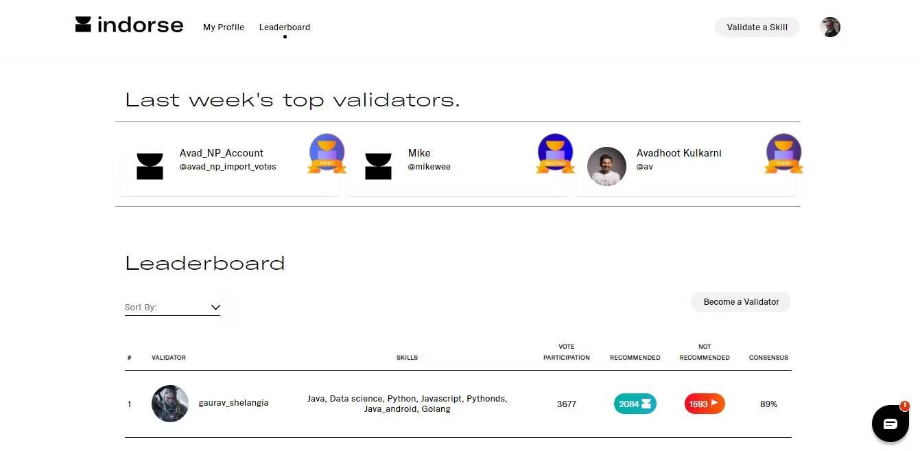 صورة لـ منصات الشبكات الاجتماعية القائمة على شبكات Blockchain لتجربتها | 18oZmheyd0zEnai-xWeZEQQ-DzTechs