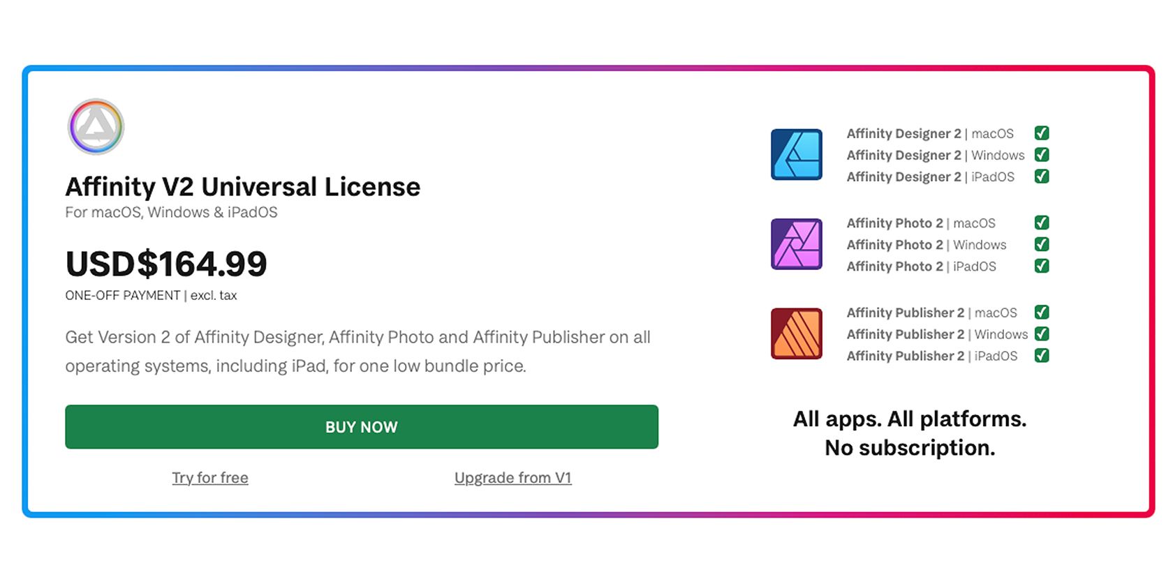 Affinity Pricing Model