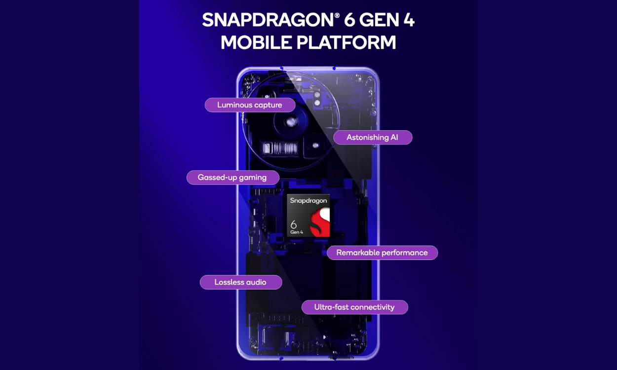 product preview of Qualcomm Snapdragon 6 Gen 4 in front of a dark blue background