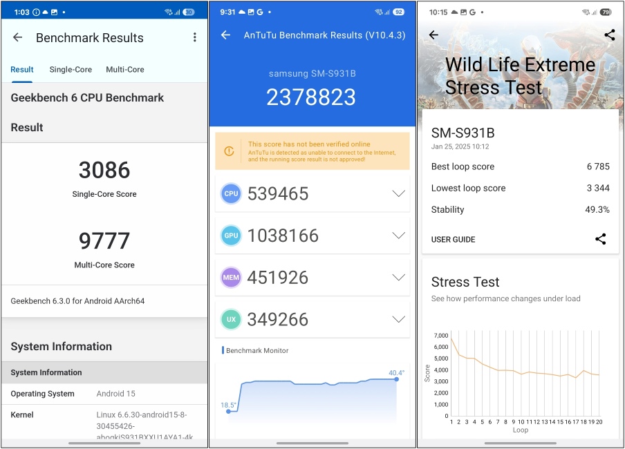 screenshots of benchmarks scores of Samsung Galaxy S25