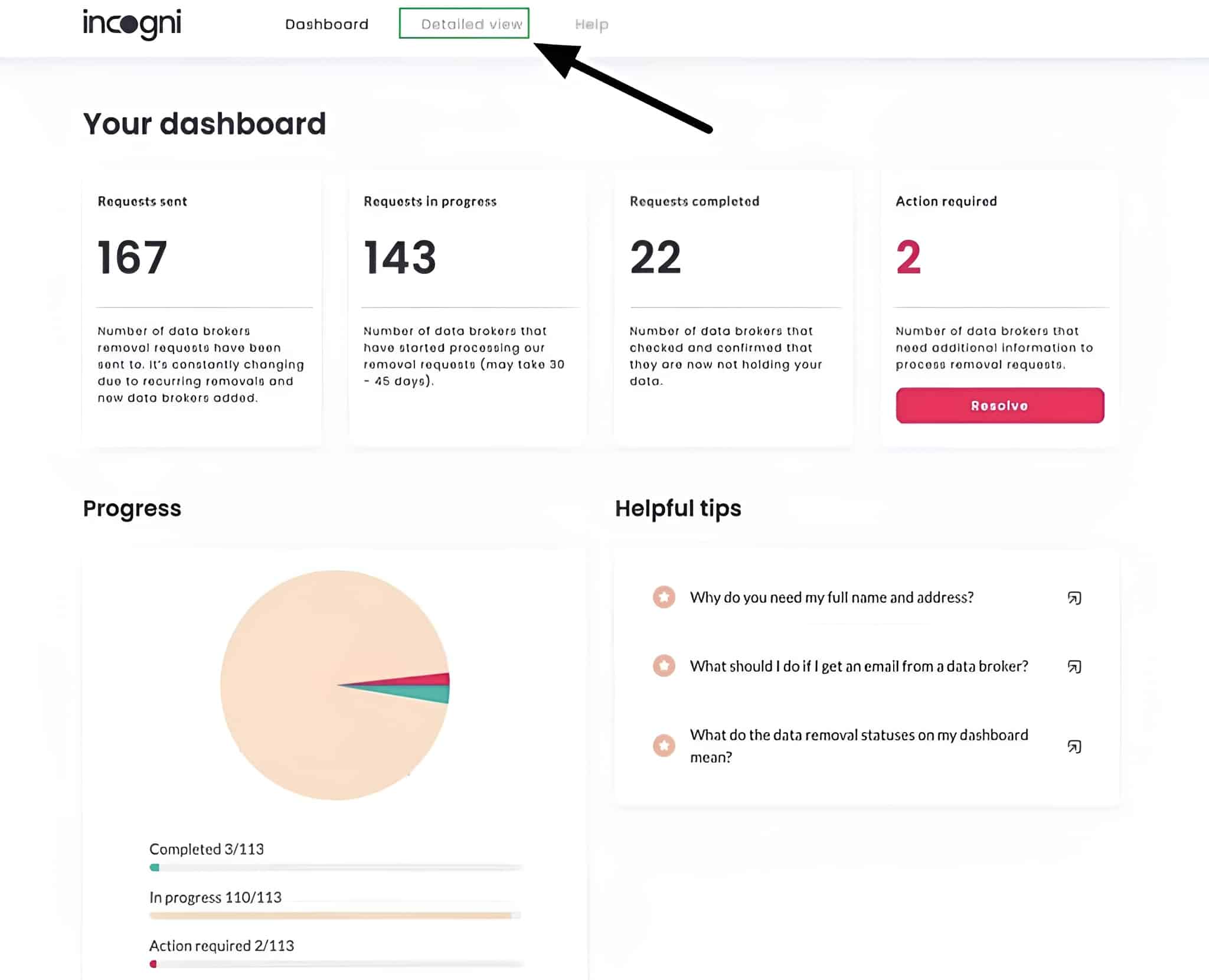 incogni dashboard